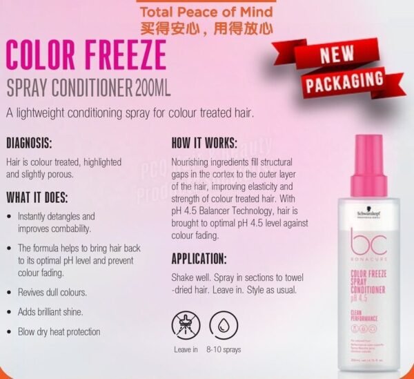42f4fe775a07011b2ec8ddcdb43705ff.jpeg Schwarzkopf BC Bonacure Spray Conditioner 200ML